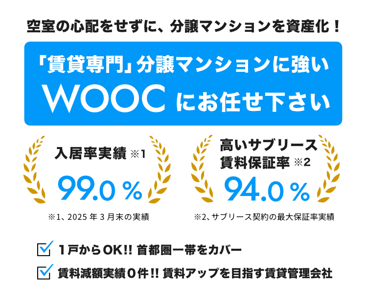 空室の心配をせずに、分譲マンションを資産化！「賃貸専門」分譲マンションに強いWOOCにお任せ下さい。1戸からOK!!  首都圏一帯をカバー。賃料減額実績0件!!賃料アップを目指す賃貸管理会社