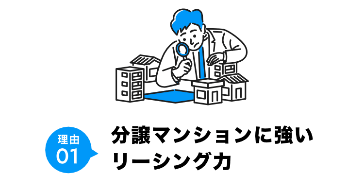 理由01 分譲マンションに強いリーシング力