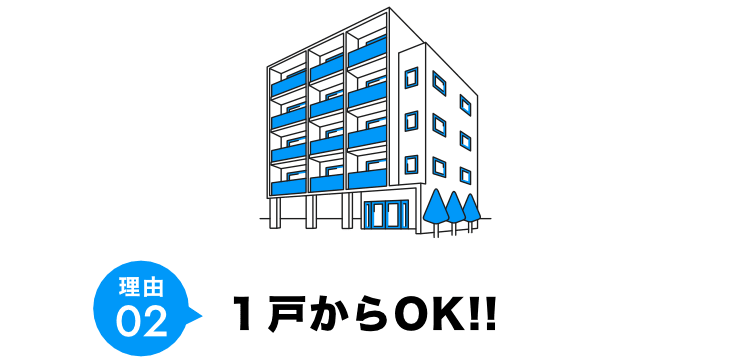 理由02 1戸からOK!!
